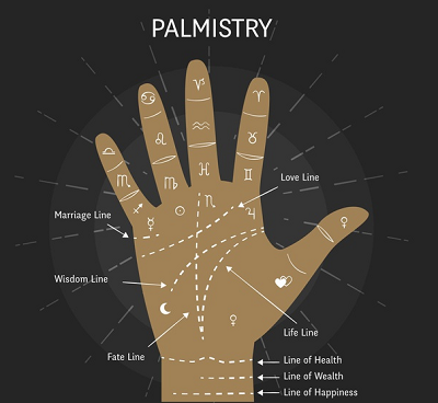 Palmistry